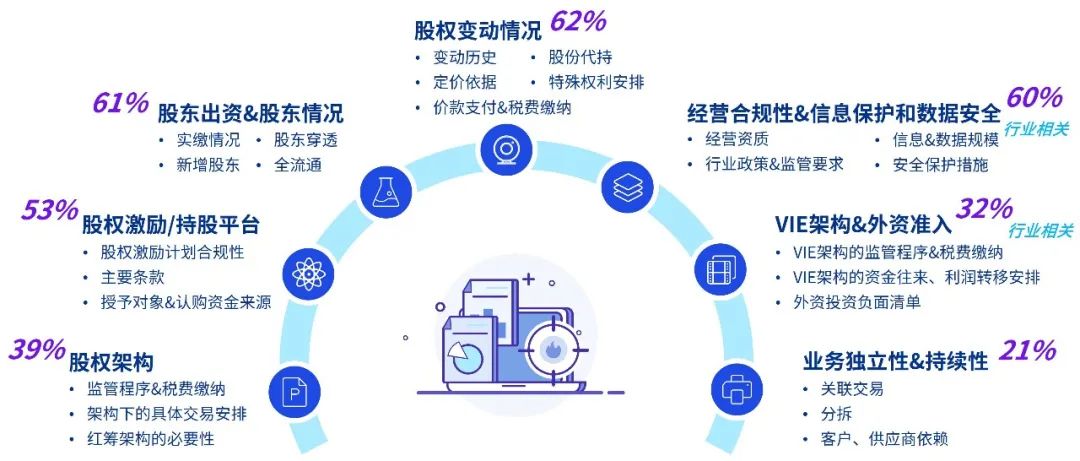 澳门一码一码100准免费,警惕虚假宣传落实,实时解答解释落实