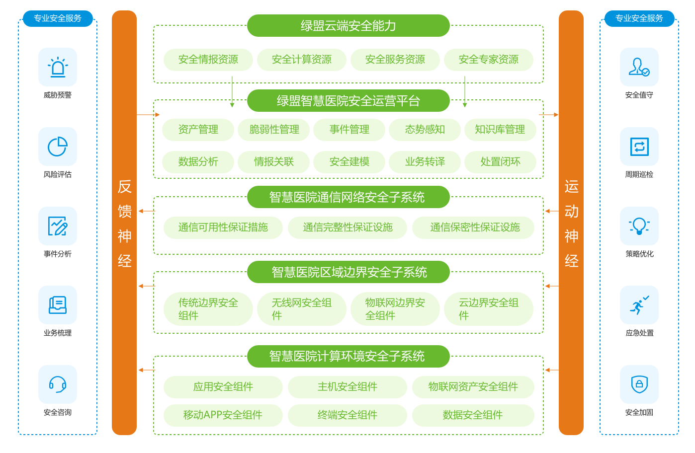 新澳门今晚9点30分开奖结果全面释义、统计解答解释落实